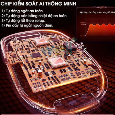 Máy massage chườm ấm bụng .đai massage chườm nóng bụng giảm đau mỏi