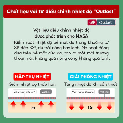 Đai khuỷu tay loại mềm Phiten elbow supporters soft type AP256014/AP256016