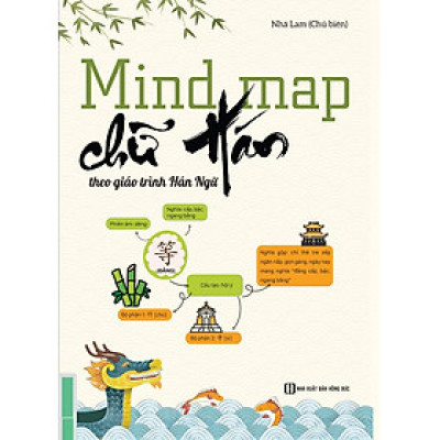 Mind Map Chữ Hán Theo Giáo Trình Hán Ngữ