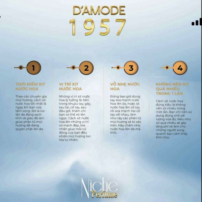 Nước hoa cao cấp độc quyền Damode 1957  50ml