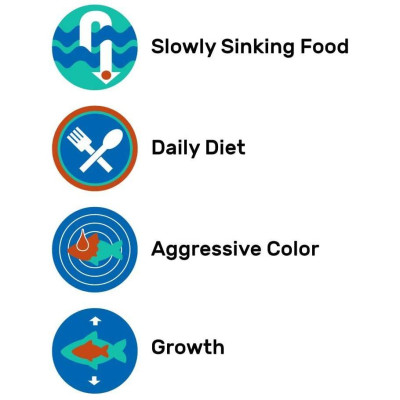 Thức ăn HIKARI VIBRA BITES - Thức ăn cao cấp cho cá Đĩa -Thần Tiên -Phượng Hoàng - Cá nhiệt đới - Cám HIkari