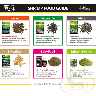 Thức ăn tép con SL-Aqua MORE Baby Shrimp Feed kích rêu tảo xanh bể cá tép thủy sinh